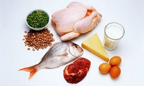Следует повысить потребление белковых продуктов Следует повысить потребление белковых продуктов